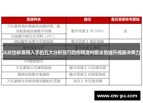 从欧协联赛程入手的五大分析技巧助你精准判断走势提升观赛决策力 从欧协联赛程入手的五大分析技巧助你精准判断走势提升观赛决策力