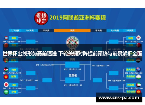 世界杯出线形势赛前速递 下轮关键对阵提前预热与前景解析全面 世界杯出线形势赛前速递 下轮关键对阵提前预热与前景解析全面
