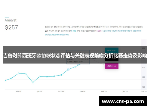 吉鲁对阵西班牙欧协联状态评估与关键表现前瞻分析比赛走势及影响 吉鲁对阵西班牙欧协联状态评估与关键表现前瞻分析比赛走势及影响