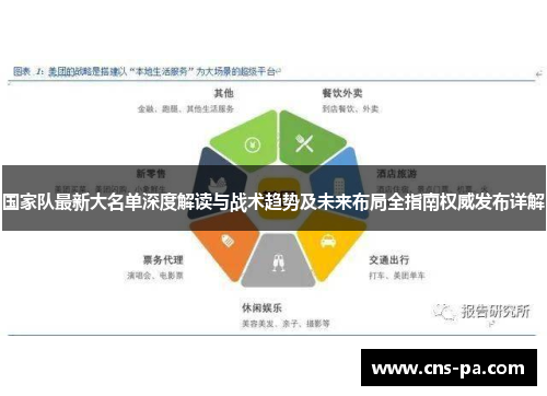 国家队最新大名单深度解读与战术趋势及未来布局全指南权威发布详解