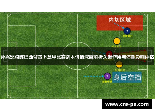孙兴慜对阵巴西背景下意甲比赛战术价值深度解析关键作用与体系影响评估